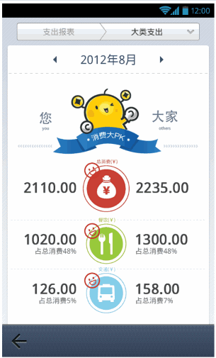 挖财记账软件手机版 Android版