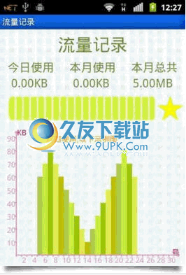 流量记录下载V中文版