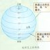 excel度转化为度分秒转换软件