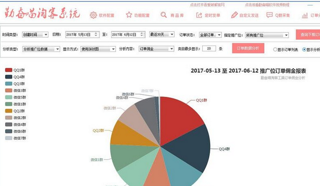 勤奋喵淘客系统