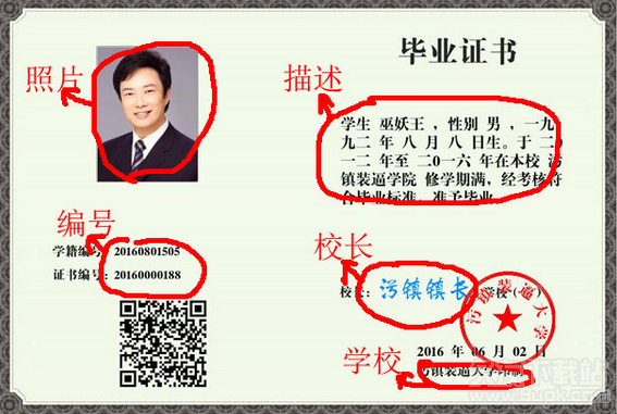 大学文凭生成器 免费