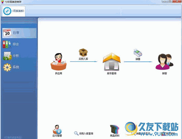 七彩服装进销存软件 免费单机版
