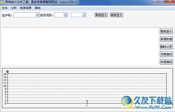 用电统计分析软件[电费使用计算] v 免安装版