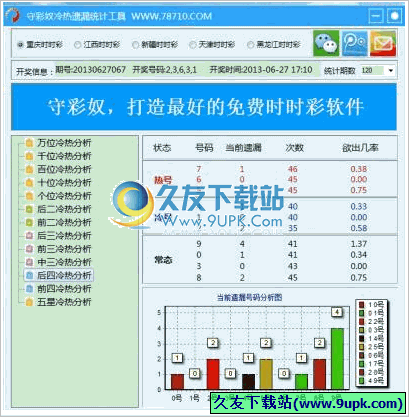 守彩奴时时彩冷热遗漏统计工具 免安装截图1