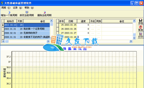 【测试孕妇基础体温测量软件】女性基础体温表下载V中文版