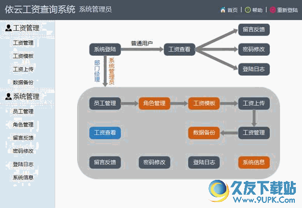 依云工资查询系统截图1