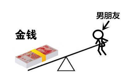 男朋友作死新高度qq表情包
