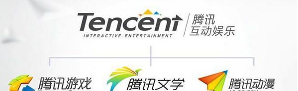 腾讯文学vip免费点亮器