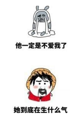 吵架后的表现qq表情系列
